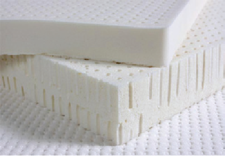 Image for article Buying a Mattress? Here's 7 Technologies to Know