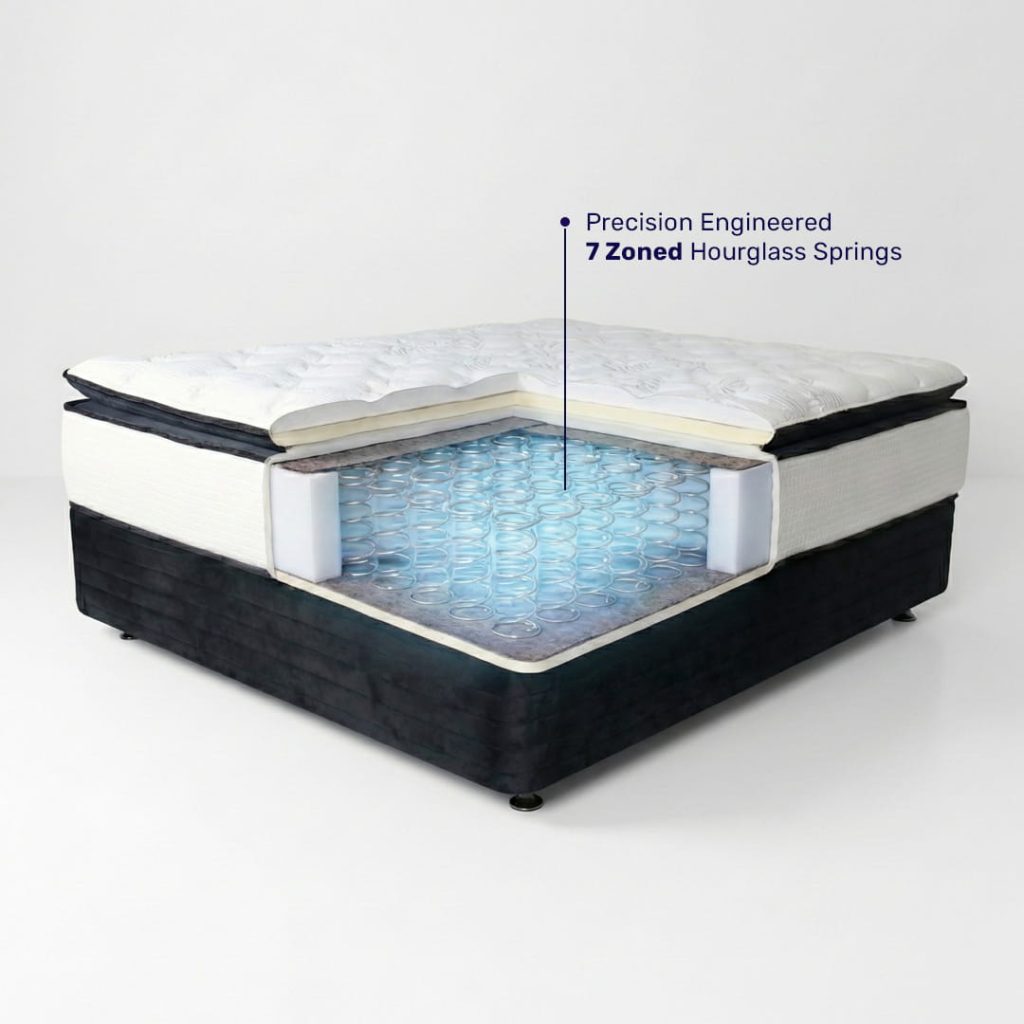 Slumberzone's Techno 10X system. 7 Zone support